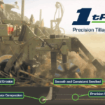 Orthman 1 tRIPr at LandMark