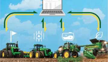 Operations Center Updates