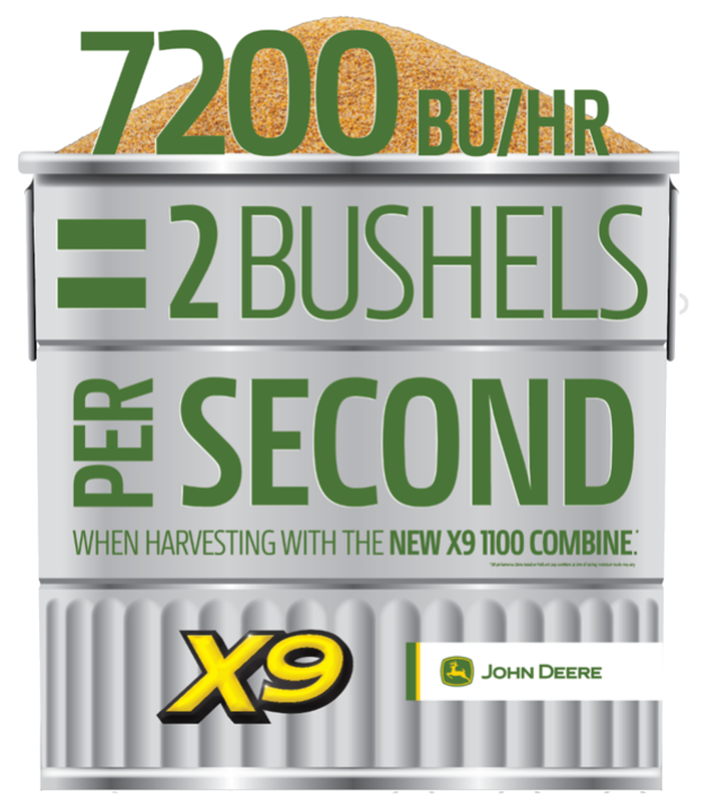 7200 Bu/Hr = 2 bushels per second
