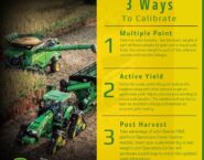 Combine Calibration: Unlock the Full Potential of Your Harvest Technology!