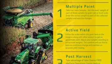 Combine Calibration: Unlock the Full Potential of Your Harvest Technology!